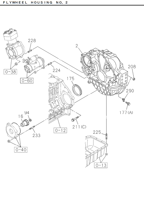 Partial Engine